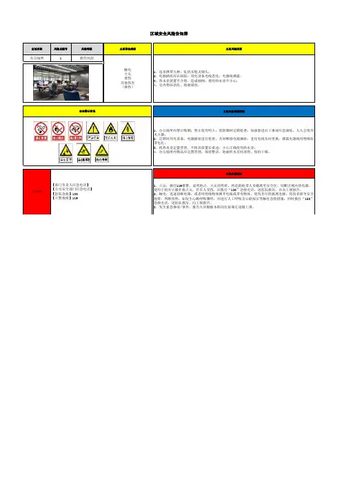 办公场所区域安全风险告知牌