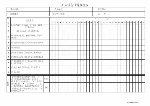 冲床设备日常点检表