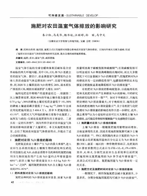 施肥对农田温室气体排放的影响研究