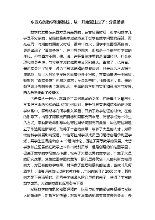 东西方的数学发展路线，从一开始就注定了：分道扬镳
