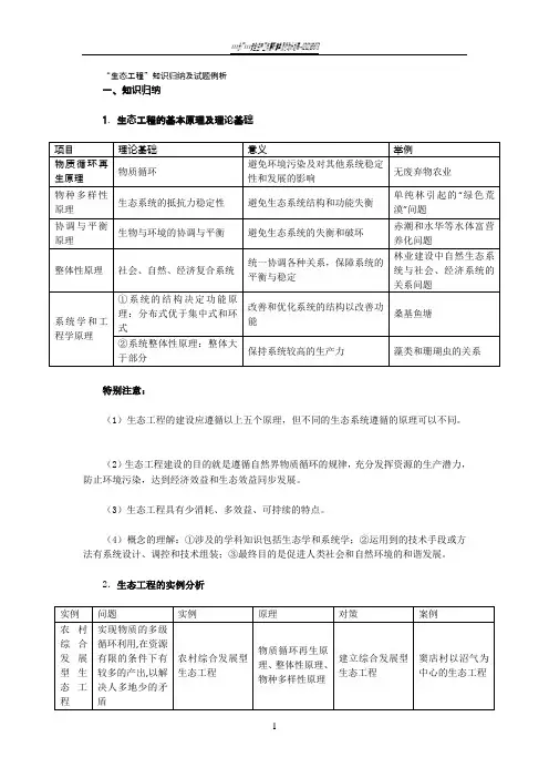 生态工程 知识归纳及试题例析