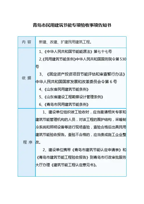 青岛民用建筑节能专项验收事项告知书-青岛建筑节能协会