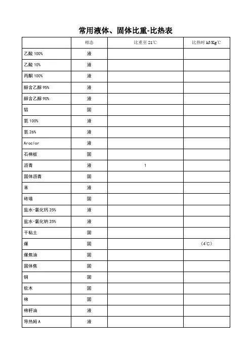 比热对照表