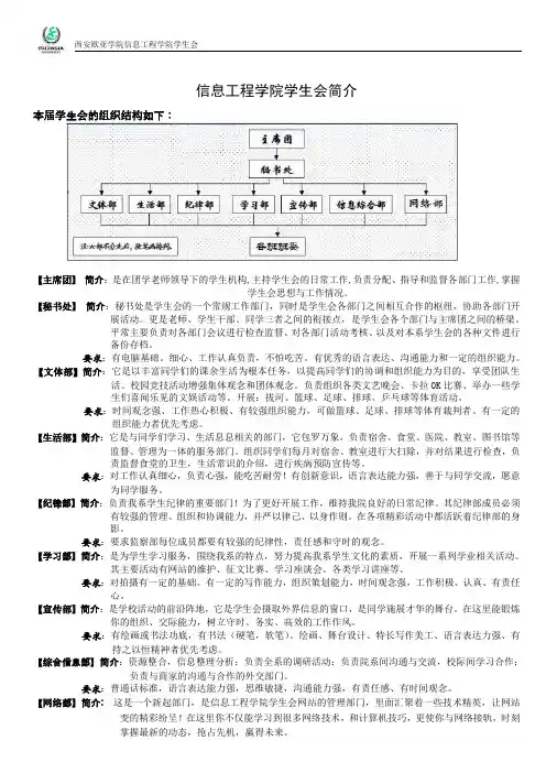 学生会部门简介