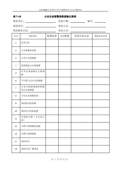 火灾自动报警系统查验记录表