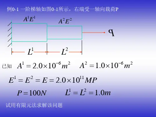 第一讲有限元例题