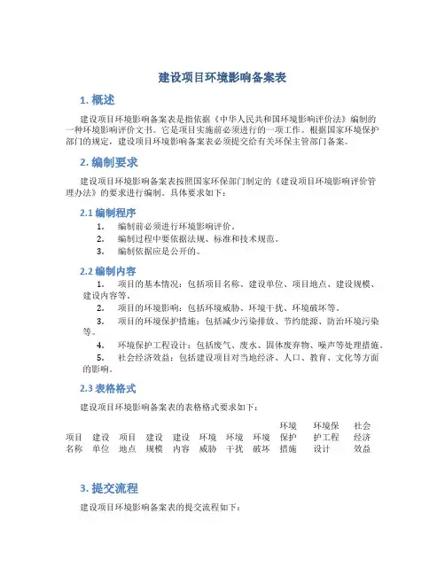 建设项目环境影响备案表