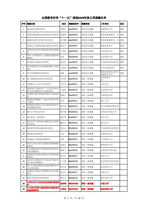 2009课题