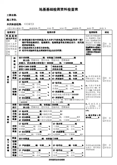 地基基础检测资料检查表(过程检查和验收)