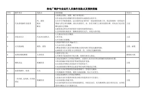 热电厂锅炉专业运行人员操作危险点及预控措施