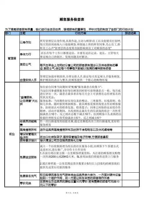 提升顾客服务质量手册
