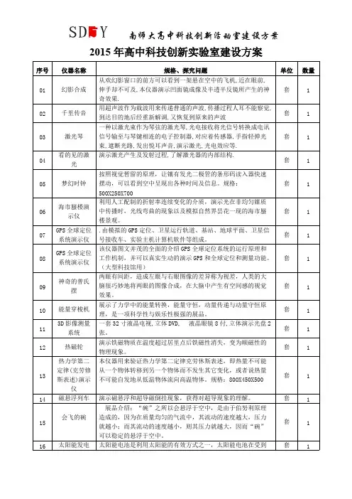 高中科技创新实验室建设方案