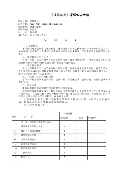 《建筑防火》课程教学大纲