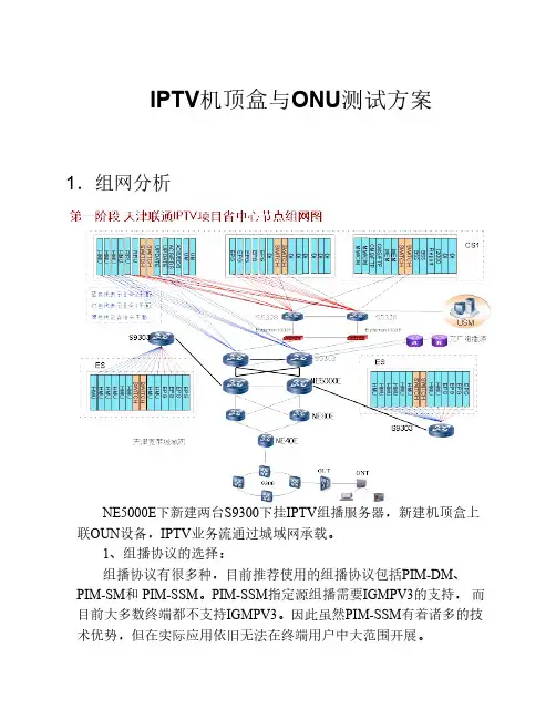 机顶盒与ONU测试方案
