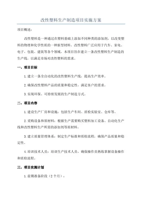 改性塑料生产制造项目实施方案