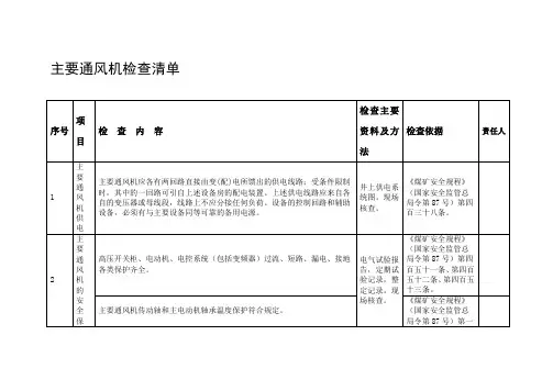 煤矿企业主要通风机检查清单