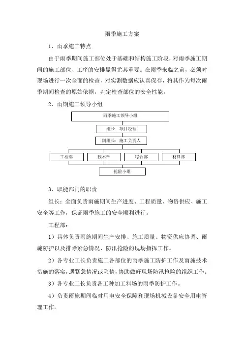 雨季施工方案
