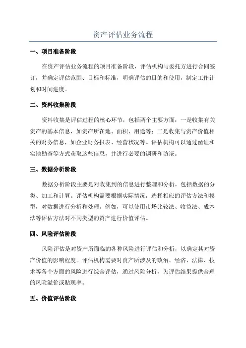 资产评估业务流程