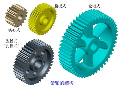 齿轮画法图解