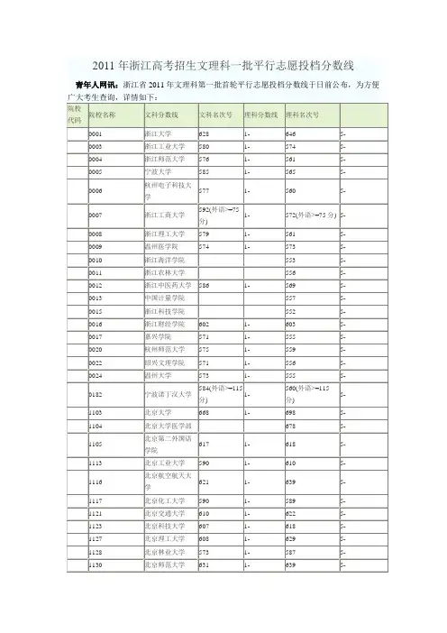 2011年浙江高考招生文理科一批平行志愿投档分数线