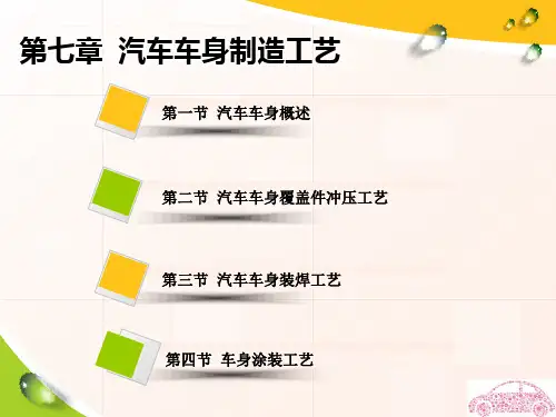 《汽车制造工艺》课件 第七章