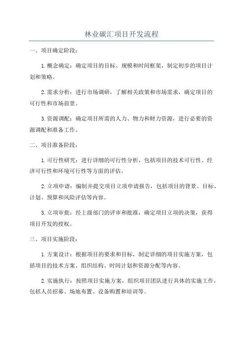 林业碳汇项目开发流程