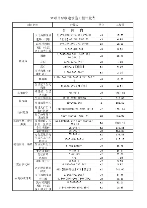 建筑工程临建设施表格及费用大全