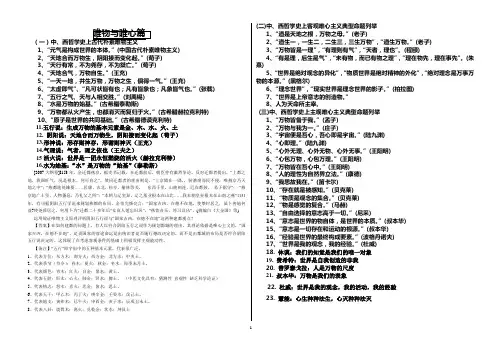 中、西哲学史上古代朴素唯物主义主观唯心主义和客观唯心主义代表人物