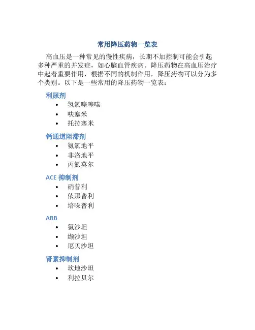 常用降压药物一览表