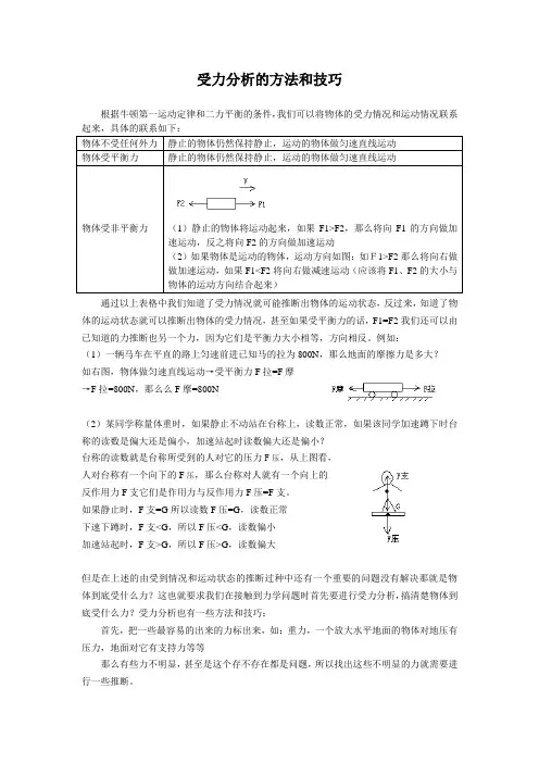 受力分析的方法和技巧