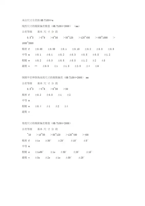 GBT1804-M