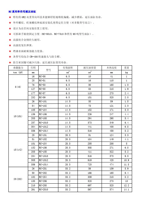 恩派克样本