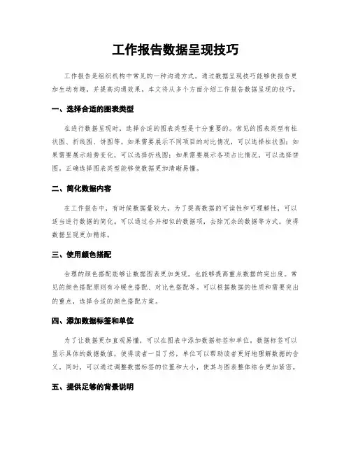 工作报告数据呈现技巧