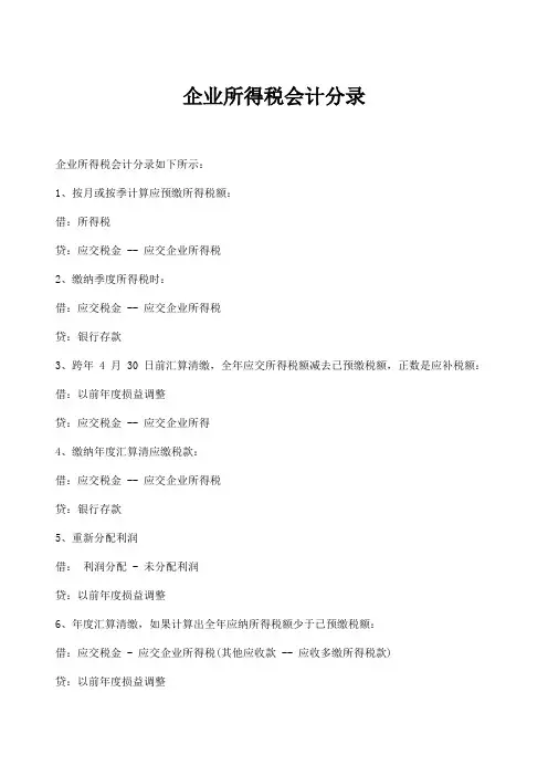 企业所得税会计分录