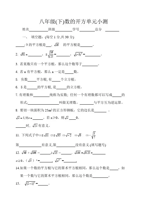 数的开方单元测试