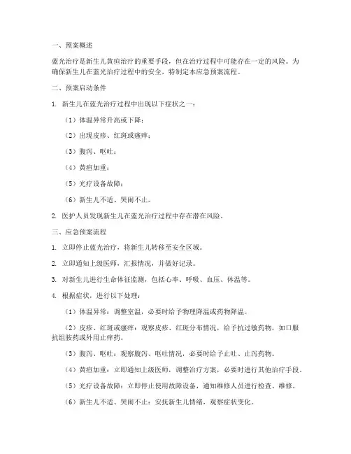 蓝光治疗应急预案流程