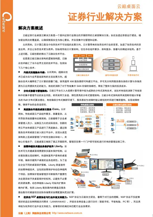 证券行业桌面云解决方案