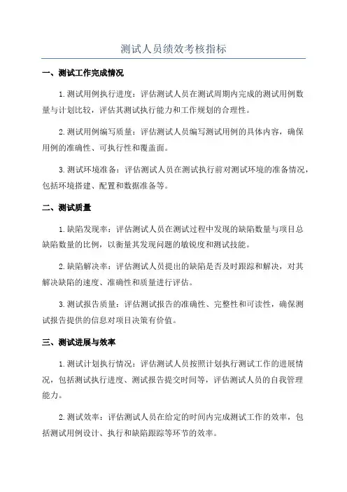 测试人员绩效考核指标