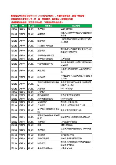 2020新版河北省邯郸市邯山区物流工商企业公司商家名录名单黄页联系电话号码地址大全189家
