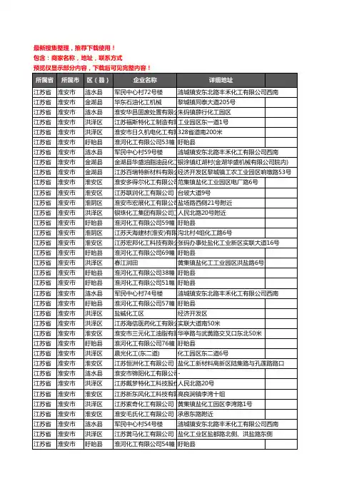 新版江苏省淮安市化工厂企业公司商家户名录单联系方式地址大全203家