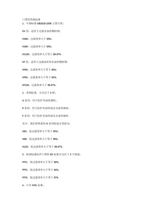 口罩的等级标准
