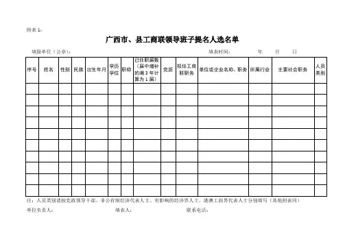 工商联换届附表