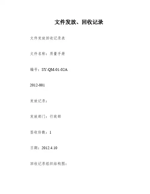 文件发放、回收记录