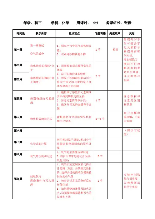 初三化学教学进度表