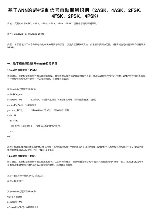 基于ANN的6种调制信号自动调制识别（2ASK、4ASK、2FSK、4FSK、2PSK、4PSK）