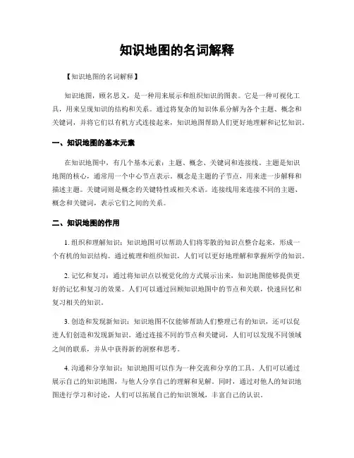 知识地图的名词解释