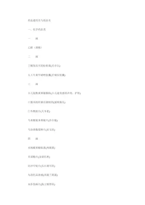 药品通用名与商品名