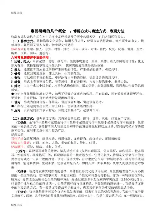 最新语文常见表现手法及其作用-答题技巧总结(全)