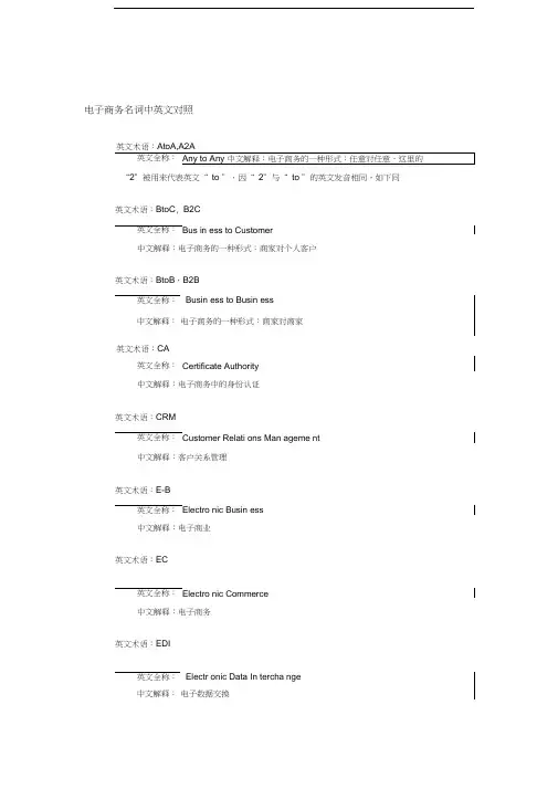 电子商务名词中英文对照
