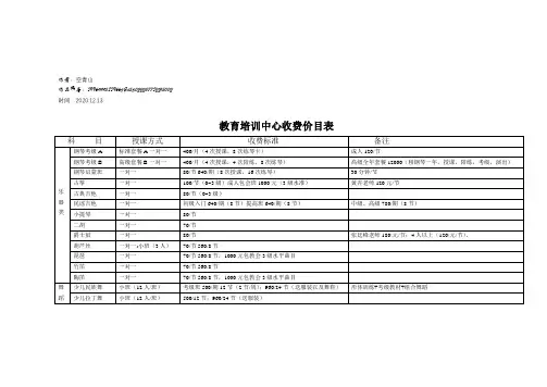 2020年艺术教育培训中心收费价目表